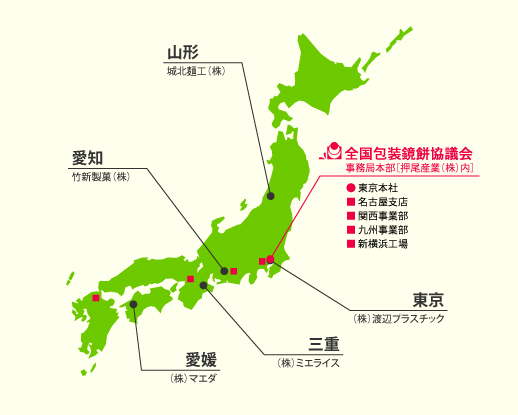 協議会員一覧図