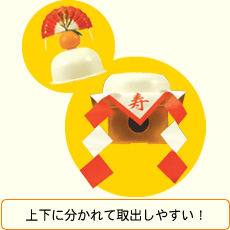 上下セパレートph